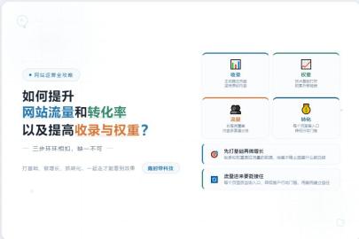 如何提升网站流量以及提高网站收录与权重？